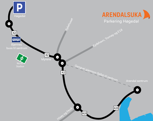 Veier fra Høgedal parkeringsplass til Arendal sentrum, kart.